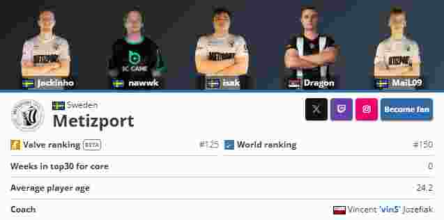 《Valorant》和《英雄联盟》玩家为慈善筹集超过300万美元