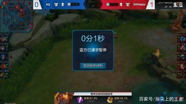 Faker：我非常期待全局BP，2022年的ZOFGK最强